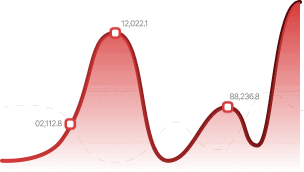 Baltic Graph